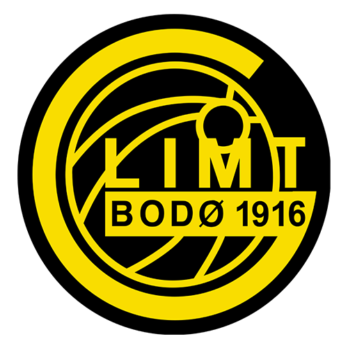 BodoGlimt
