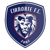 Cianorte