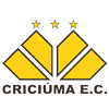 Criciuma