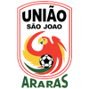 Uniao Sao Joao